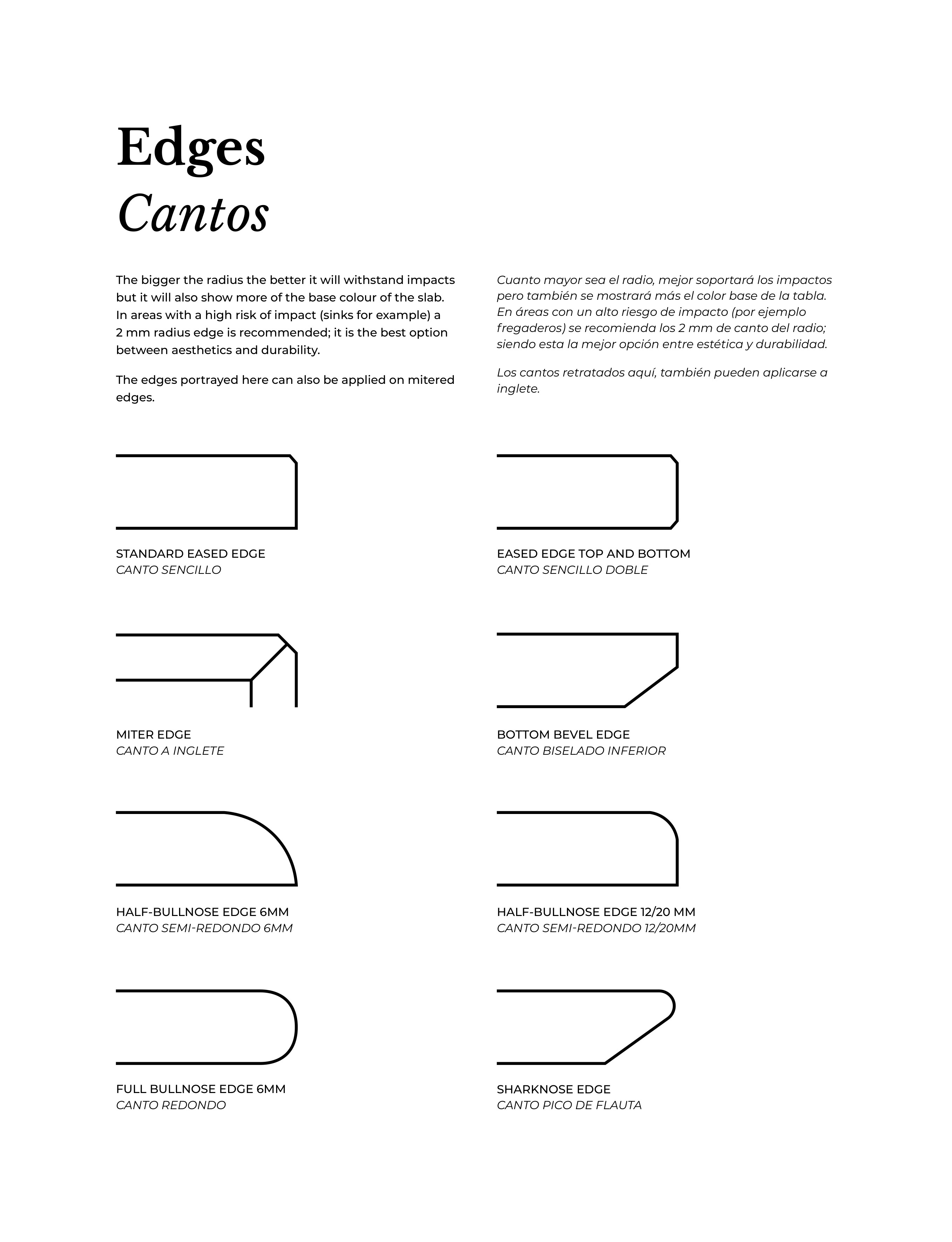 Neolith